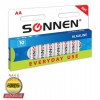  SONNEN, AA (LR6),  10., Everyday use